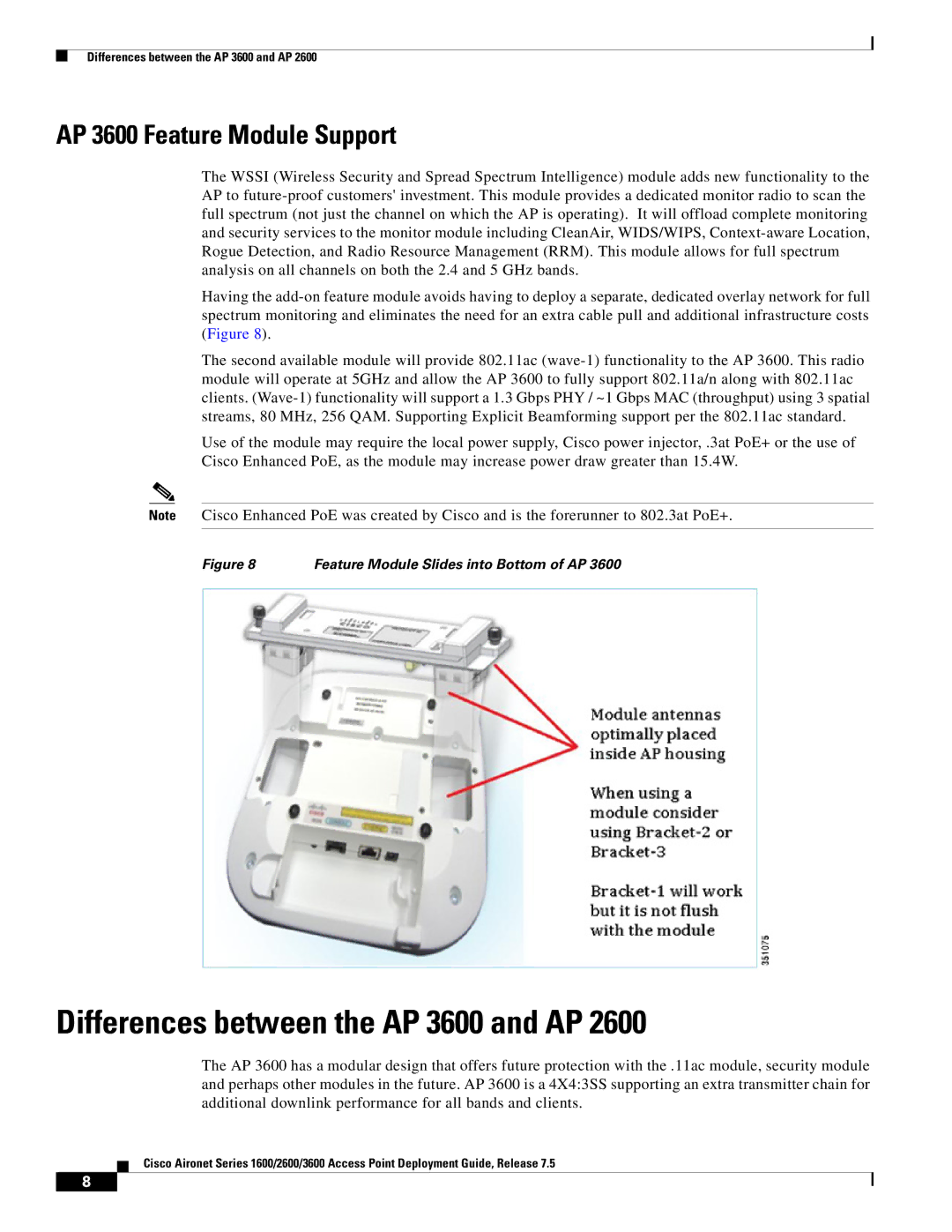 Cisco Systems AIRRM3000ACAK9 manual Differences between the AP 3600 and AP, AP 3600 Feature Module Support 