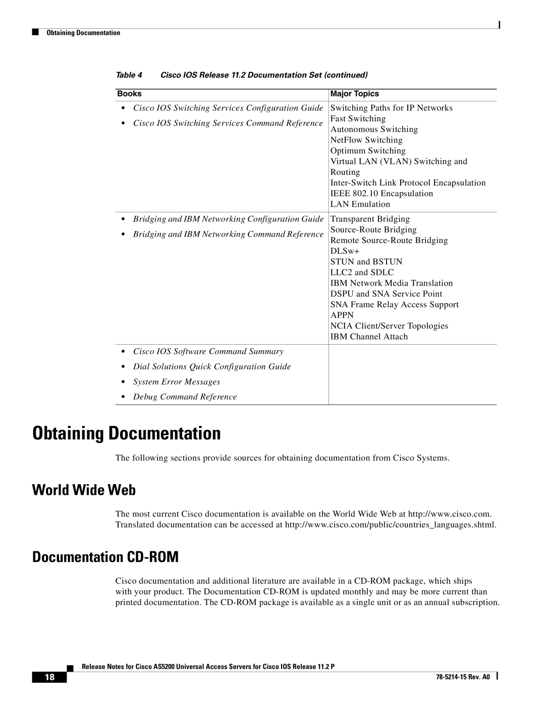 Cisco Systems AS5200 manual Obtaining Documentation, World Wide Web Documentation CD-ROM 