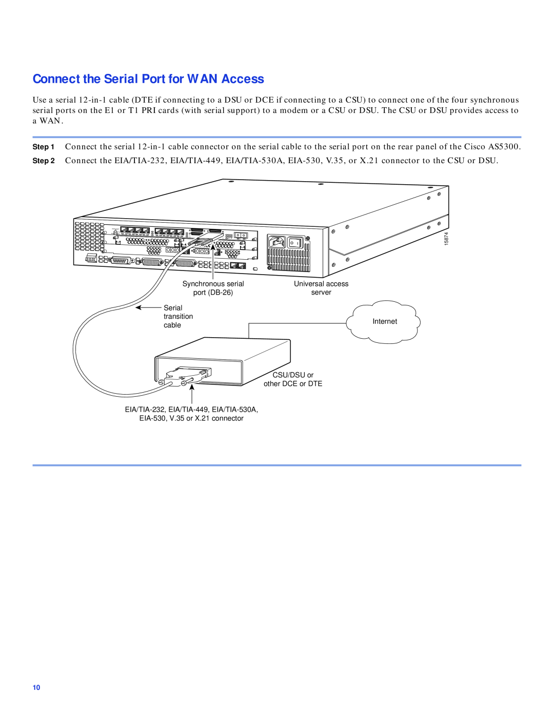Cisco Systems AS5300 Connect the Serial Port for WAN Access, transition, Internet, cable, EIA-530, V.35 or X.21 connector 