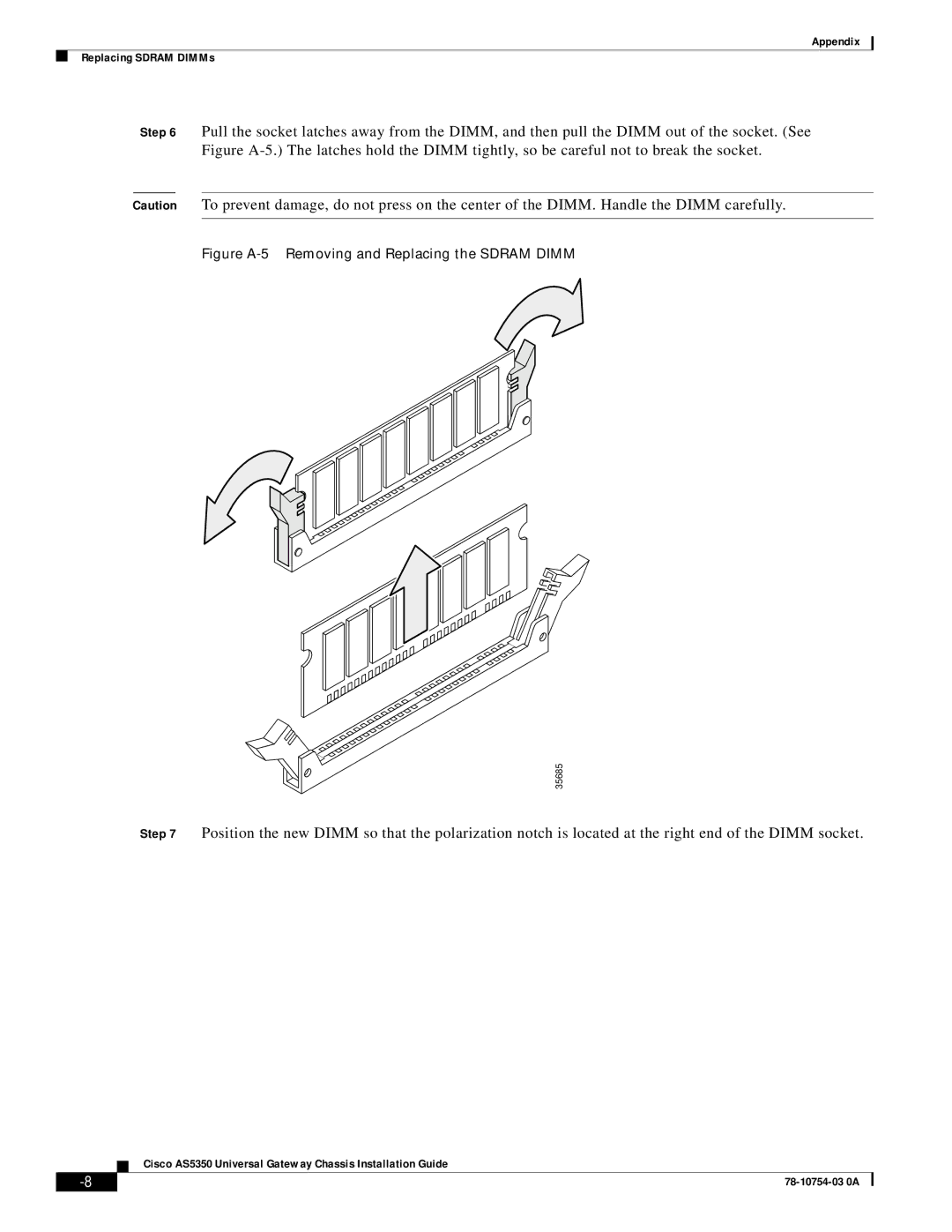 Cisco Systems AS5350 manual Figure A-5 Removing and Replacing the Sdram Dimm 