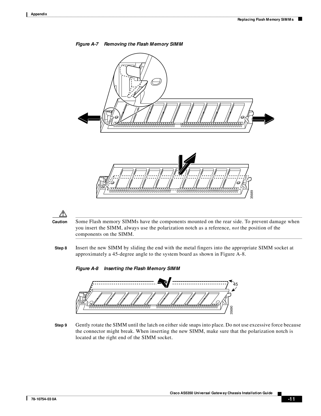 Cisco Systems AS5350 manual Figure A-7 Removing the Flash Memory Simm 