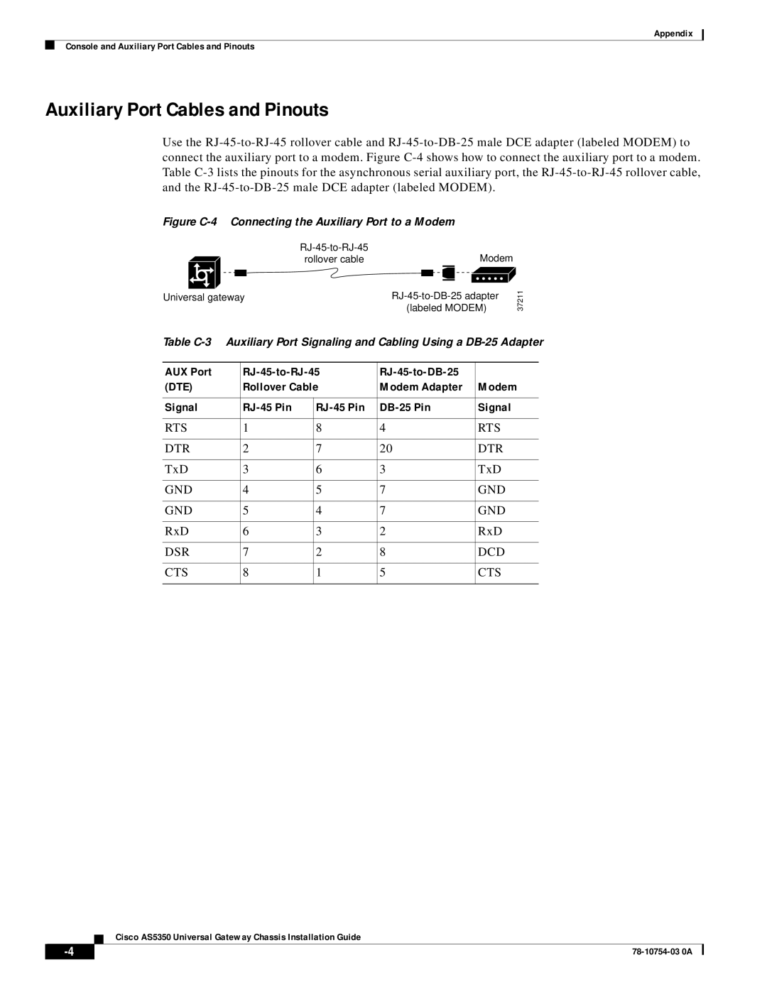 Cisco Systems AS5350 manual Auxiliary Port Cables and Pinouts, Rollover Cable Modem Adapter Signal RJ-45 Pin DB-25 Pin 