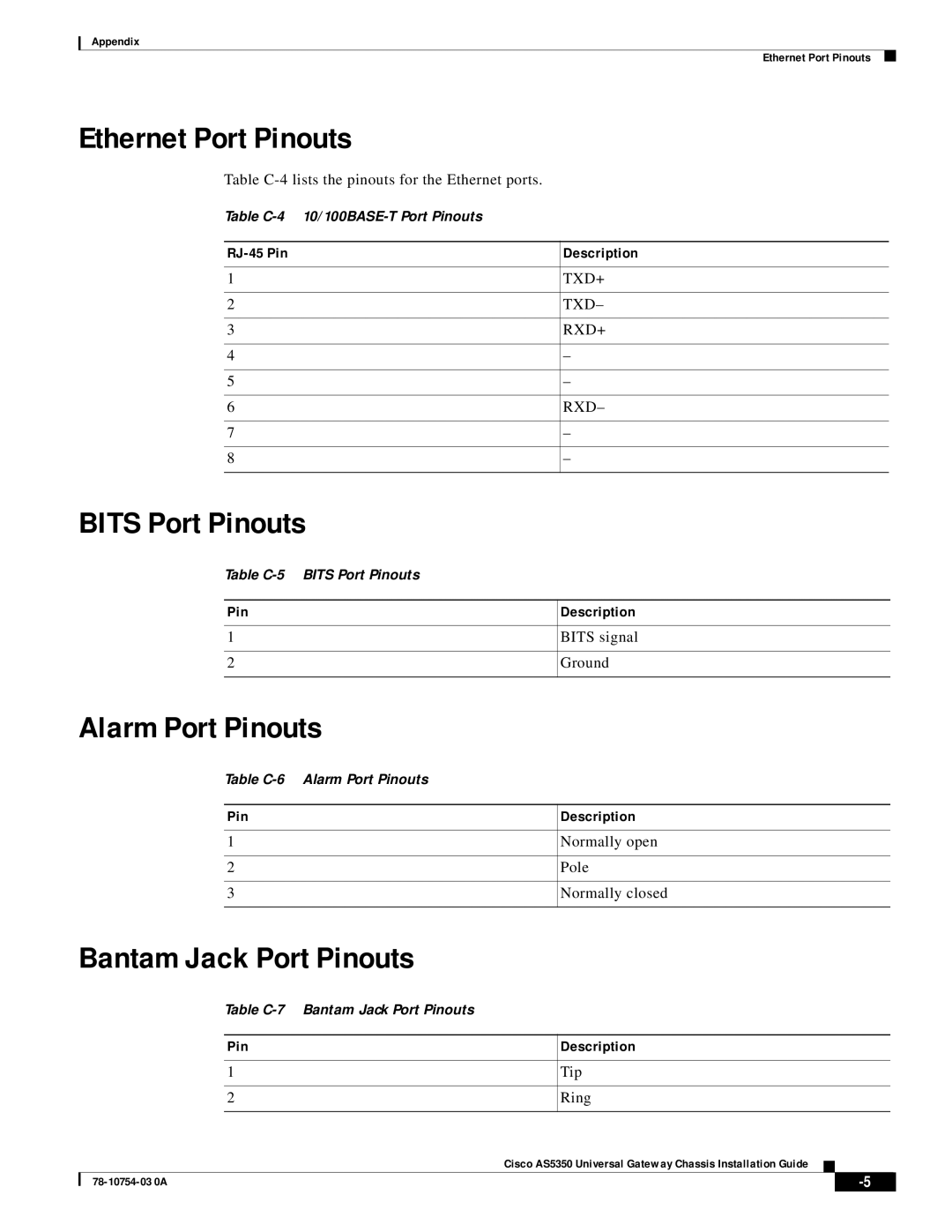 Cisco Systems AS5350 manual Ethernet Port Pinouts, Bits Port Pinouts, Alarm Port Pinouts, Bantam Jack Port Pinouts 