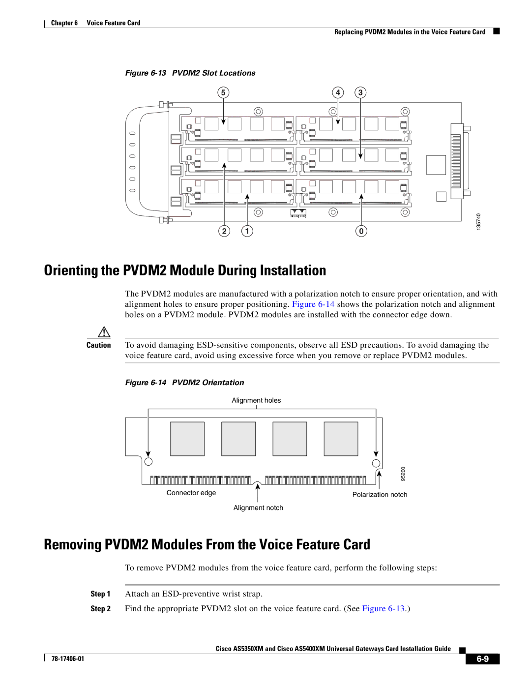 Cisco Systems AS5400XM Orienting the PVDM2 Module During Installation, Removing PVDM2 Modules From the Voice Feature Card 