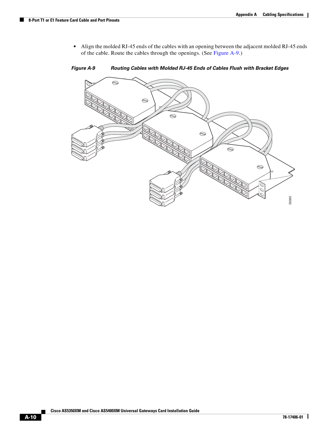 Cisco Systems AS5350XM, AS5400XM manual 35060 