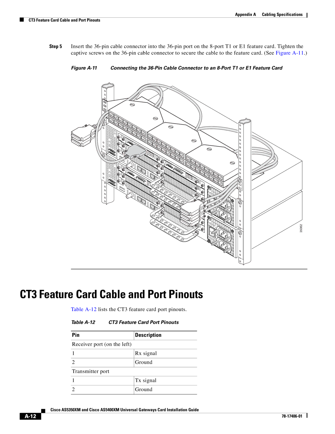 Cisco Systems AS5350XM, AS5400XM manual CT3 Feature Card Cable and Port Pinouts, Pin Description 