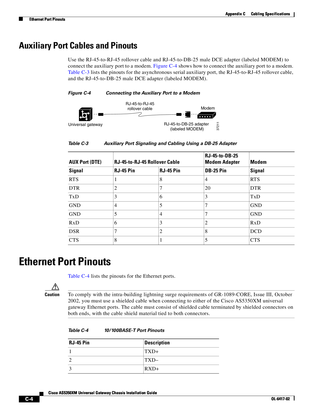Cisco Systems AS5350XM manual Ethernet Port Pinouts, Auxiliary Port Cables and Pinouts 