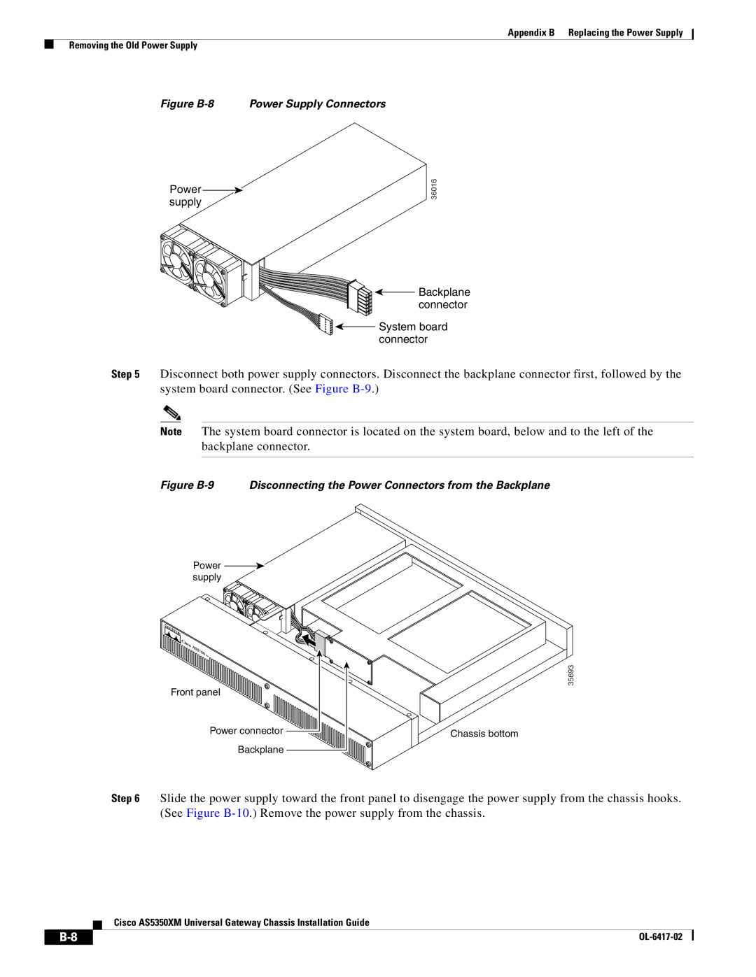 Cisco Systems AS5350XM manual Figure B-8 Power Supply Connectors 