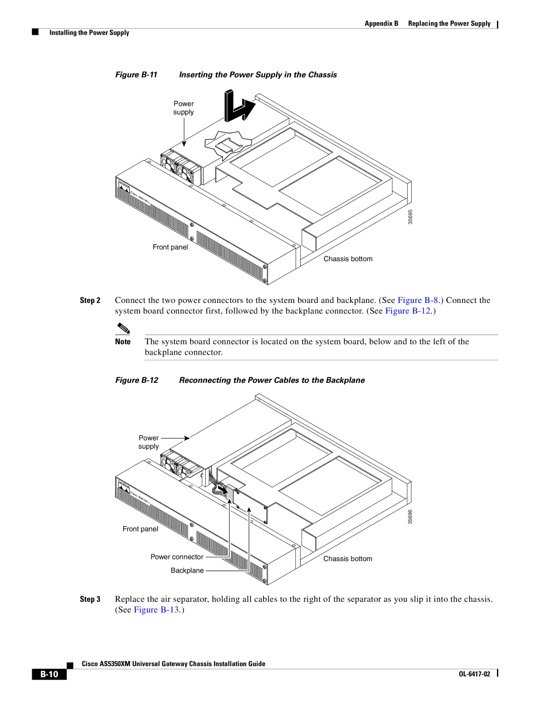 Cisco Systems AS5350XM manual Figure B-11 Inserting the Power Supply in the Chassis 