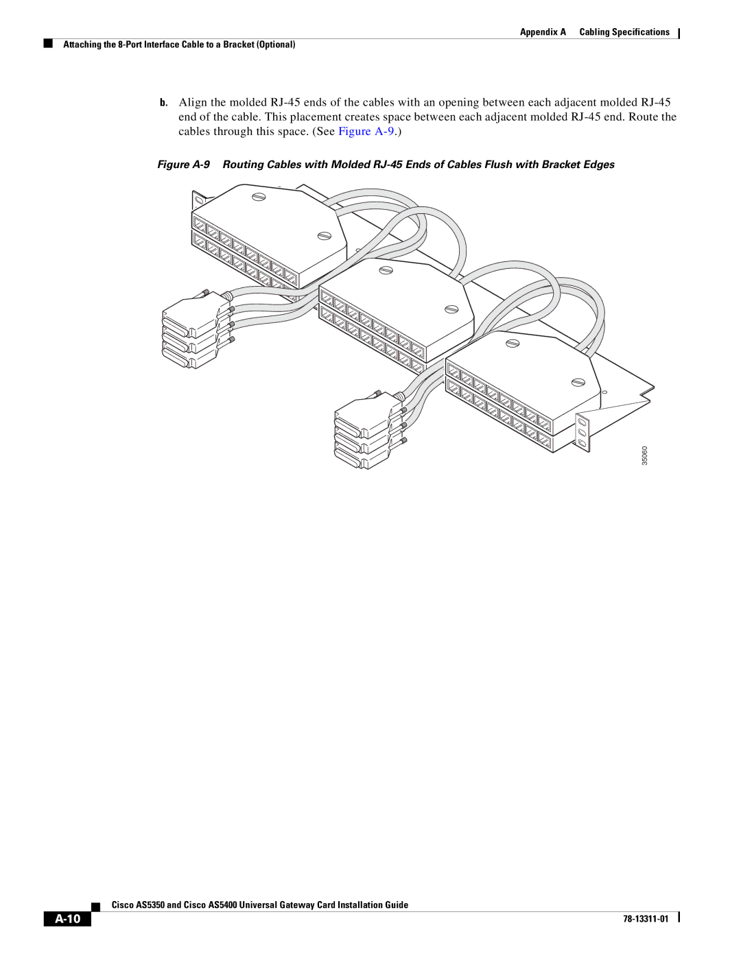 Cisco Systems AS5400, AS5350 manual 35060 