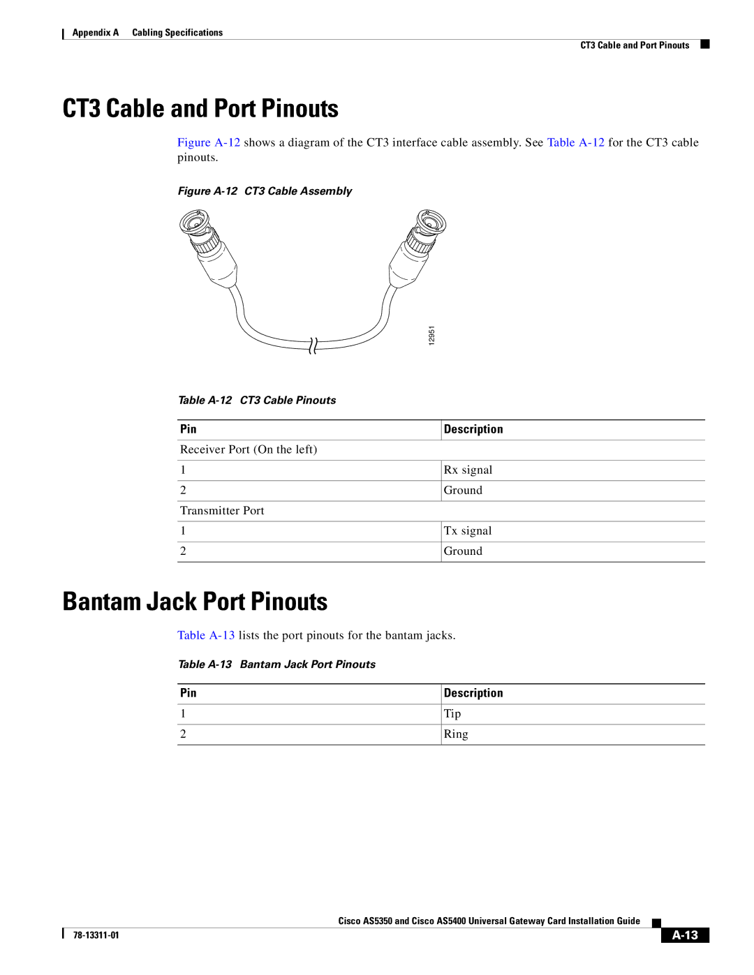 Cisco Systems AS5350, AS5400 manual CT3 Cable and Port Pinouts, Bantam Jack Port Pinouts, Pin Description 