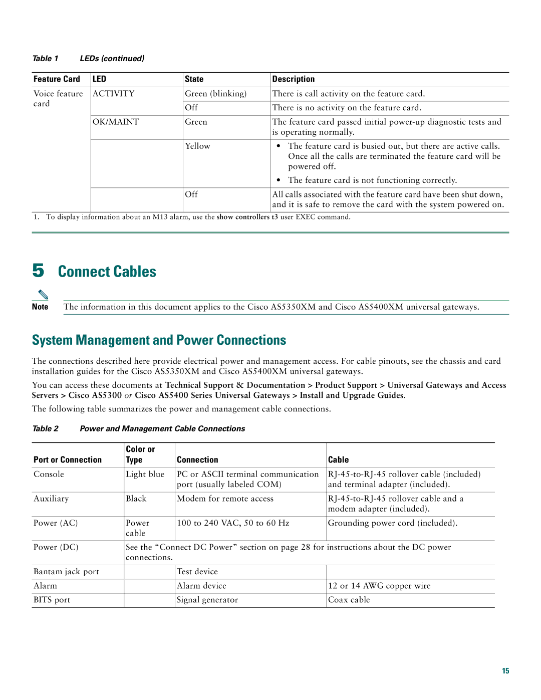 Cisco Systems AS5400XM Connect Cables, System Management and Power Connections, Color or Port or Connection Type Cable 