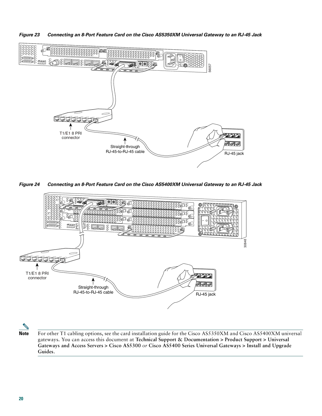 Cisco Systems AS5400XM quick start T1/E1 8 PRI Connector 