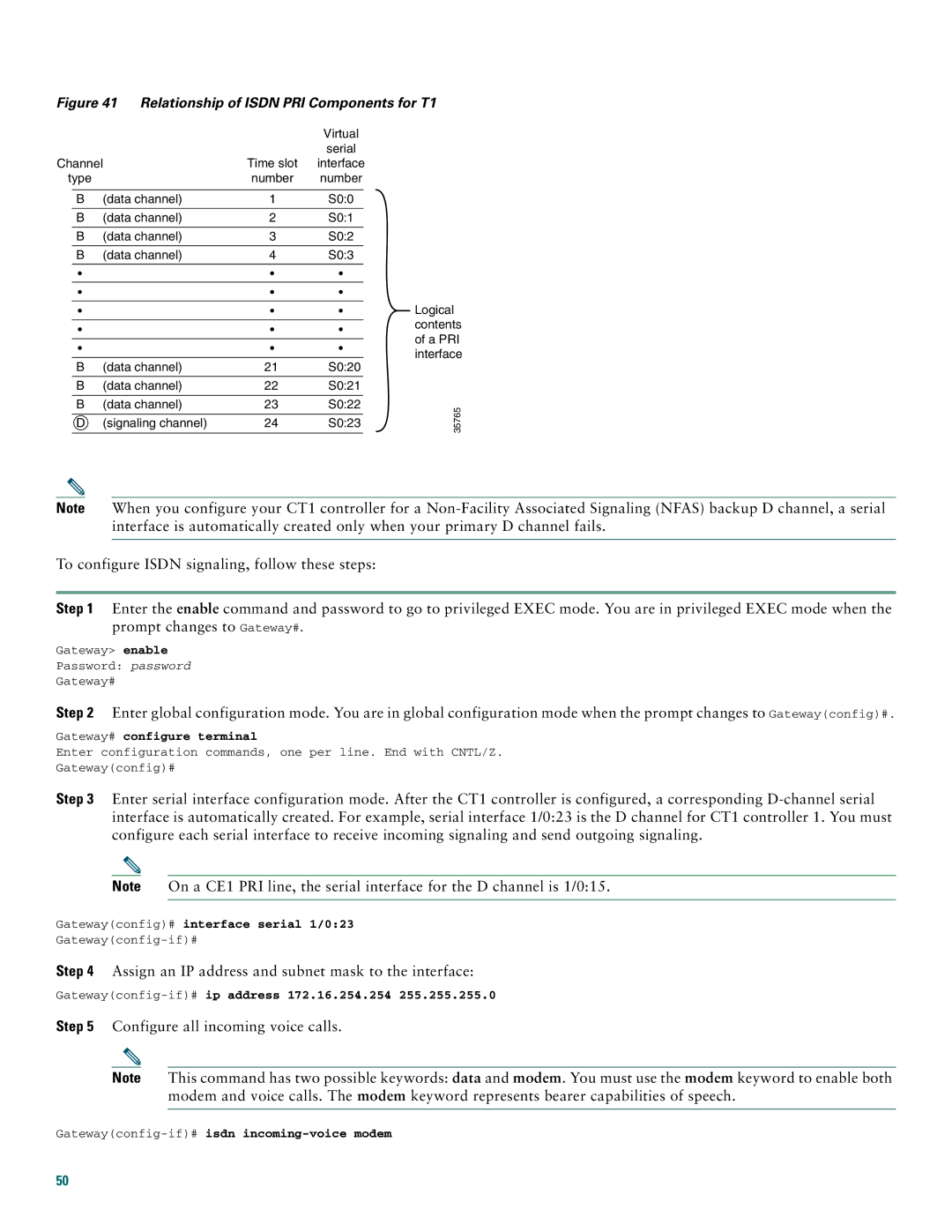 Cisco Systems AS5400XM quick start Gatewayconfig# interface serial 1/023, Gatewayconfig-if#ip address 172.16.254.254 