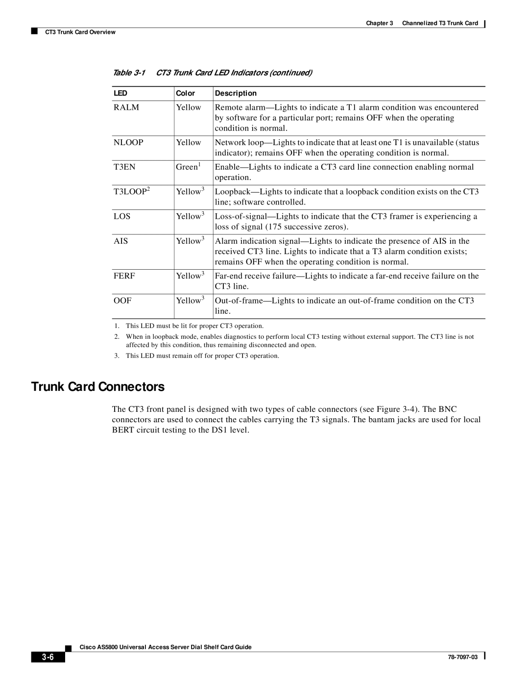 Cisco Systems AS5800 manual Trunk Card Connectors, Color, Description, 1 CT3 Trunk Card LED Indicators continued 