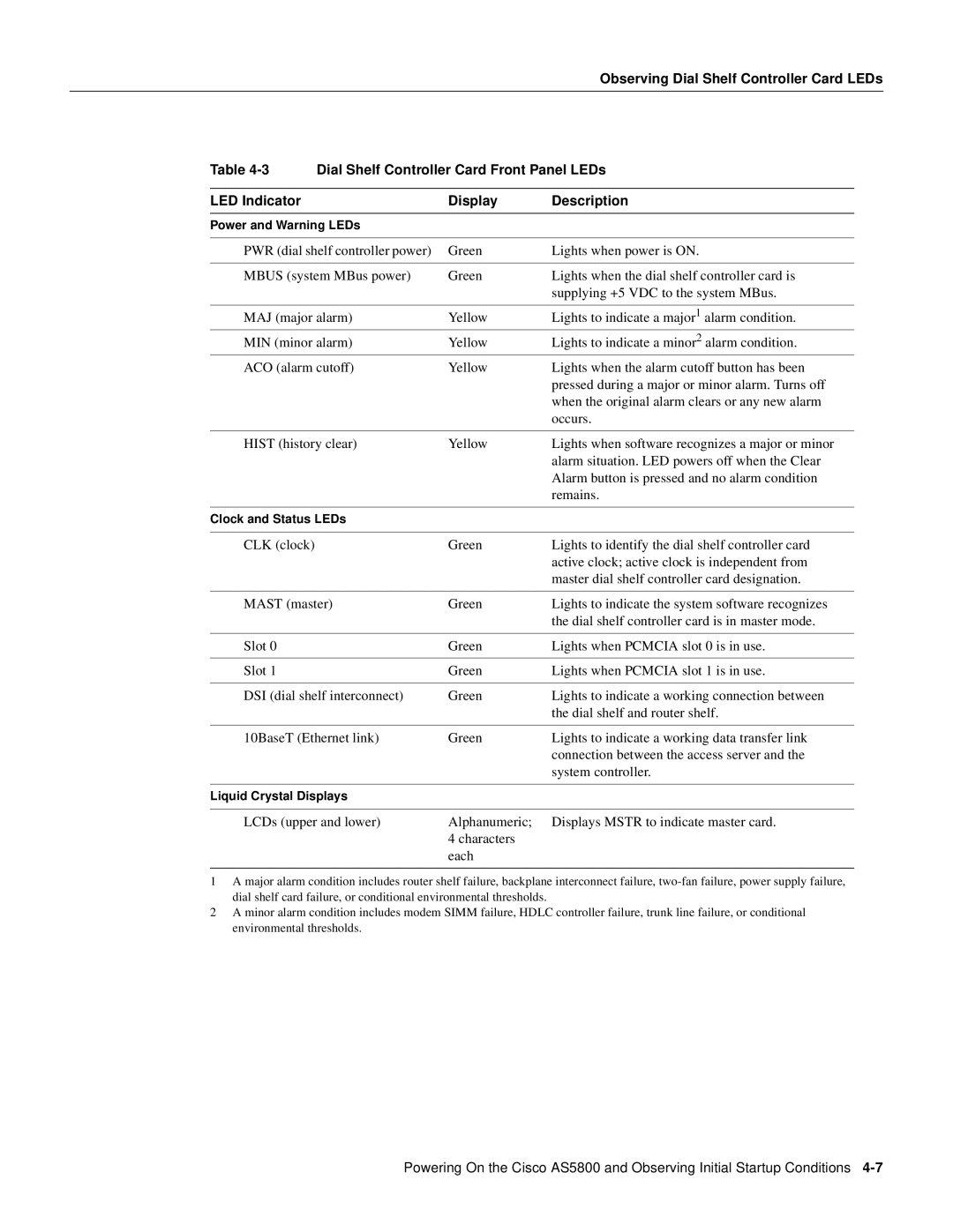 Cisco Systems AS5800 manual Power and Warning LEDs 