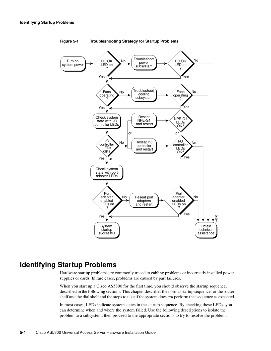 Cisco Systems AS5800 manual Identifying Startup Problems 