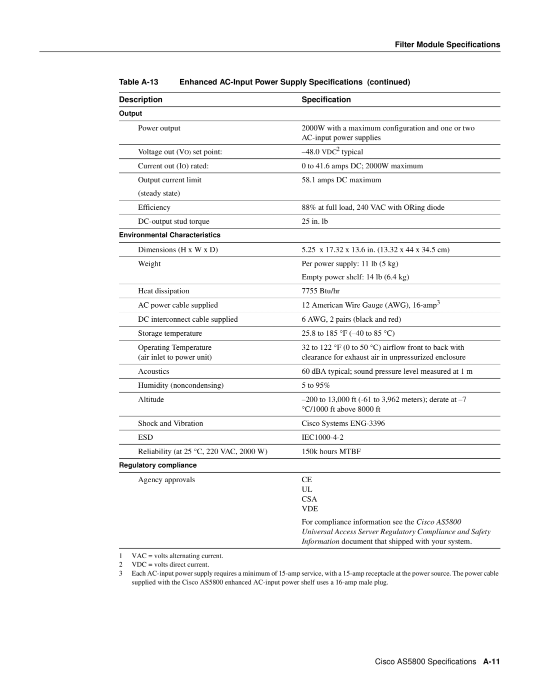 Cisco Systems manual Cisco AS5800 Specifications A-11 