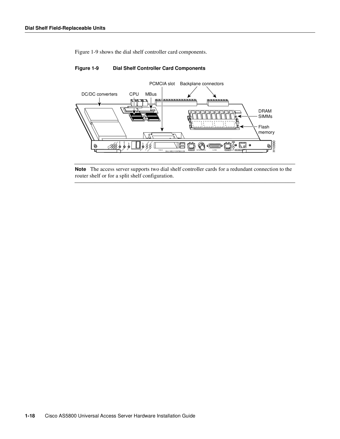 Cisco Systems AS5800 manual 9shows the dial shelf controller card components 