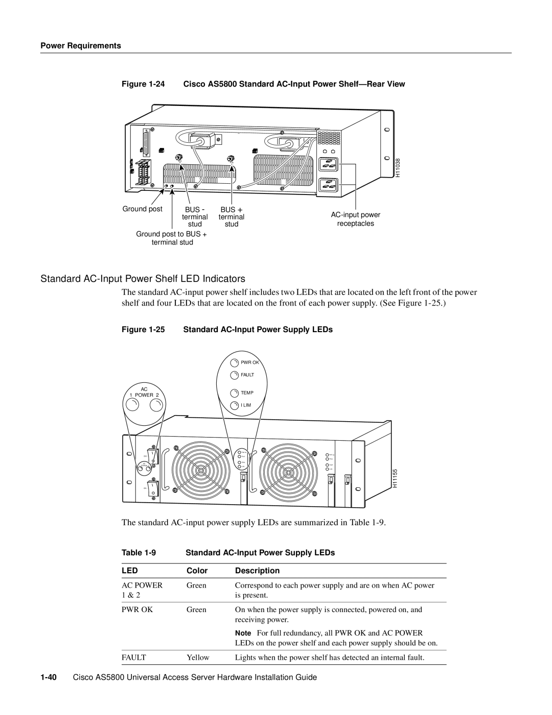 Cisco Systems AS5800 manual Standard AC-Input Power Shelf LED Indicators, Standard AC-Input Power Supply LEDs 