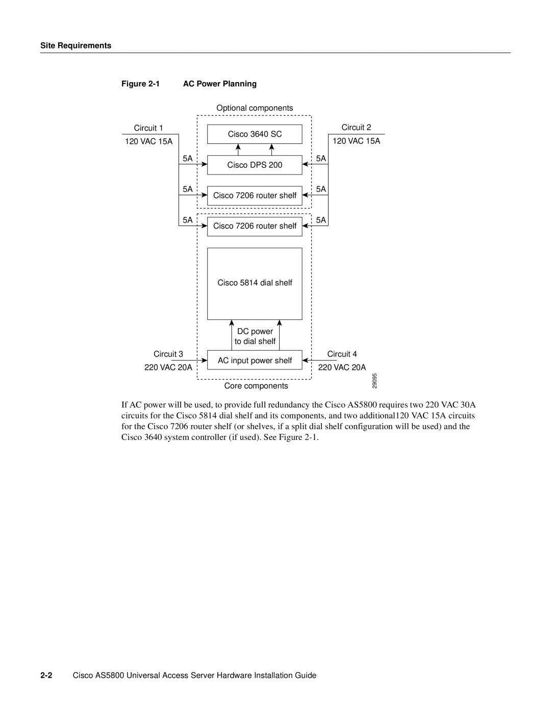 Cisco Systems AS5800 manual Site Requirements AC Power Planning, VAC 15A 