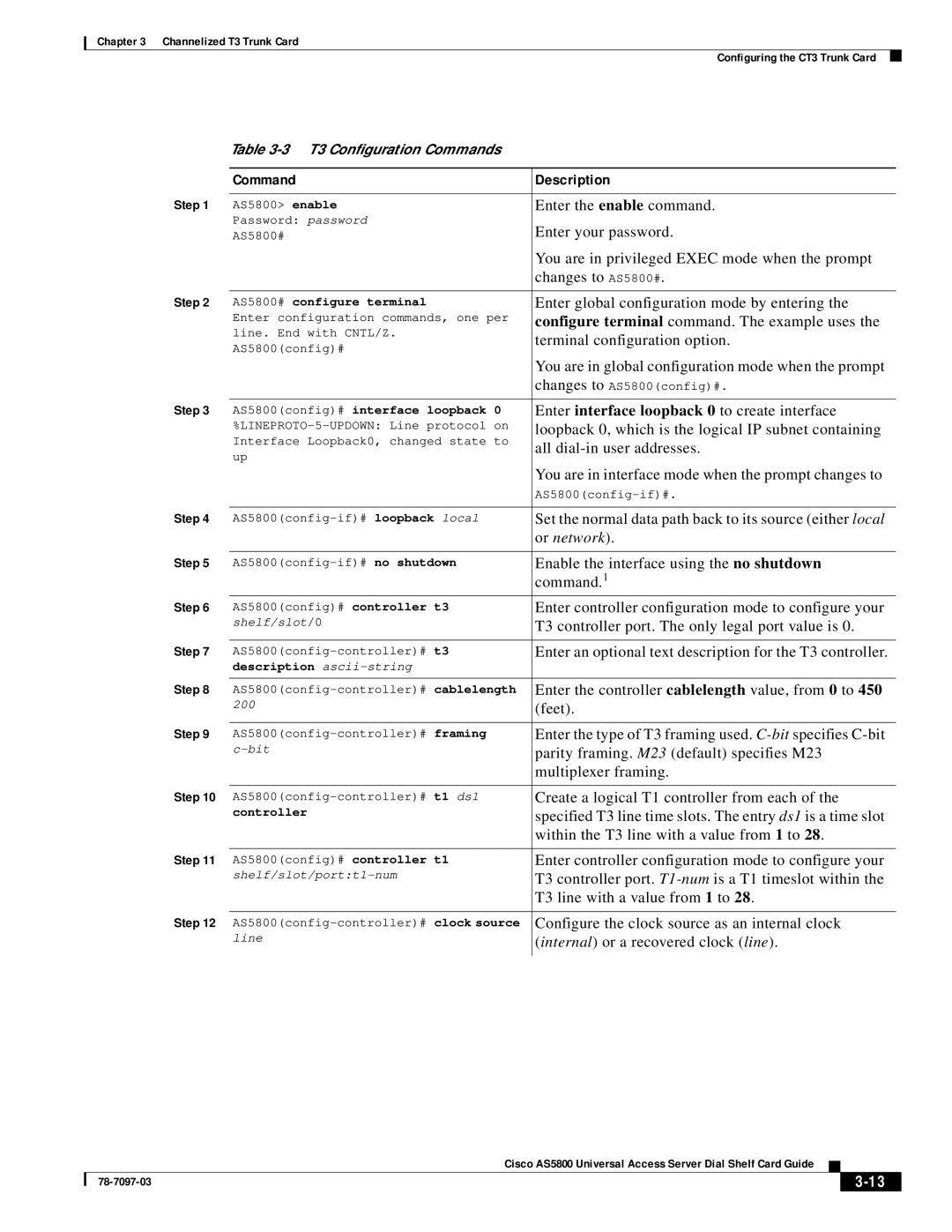 Cisco Systems AS5800 manual Command Description 