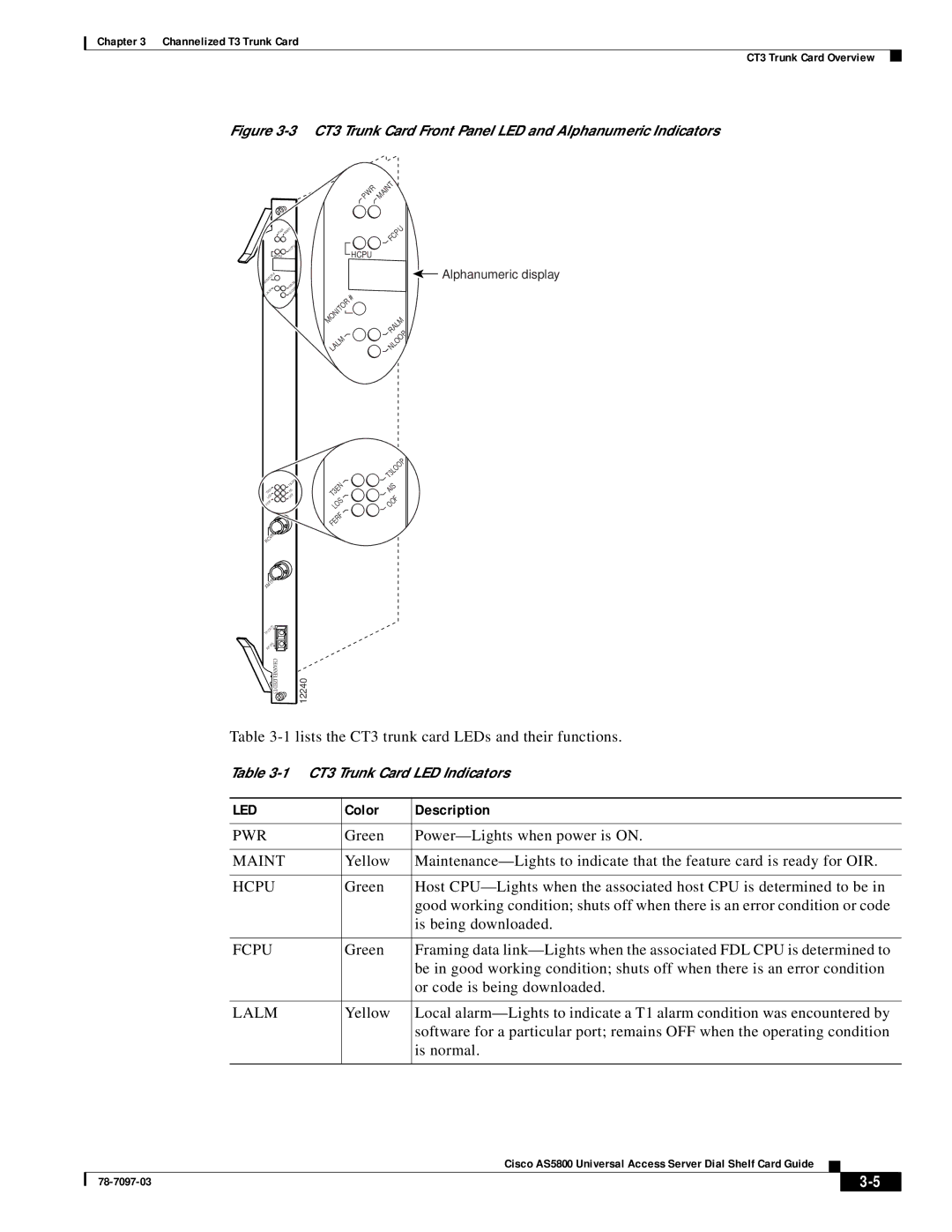 Cisco Systems AS5800 manual Led 