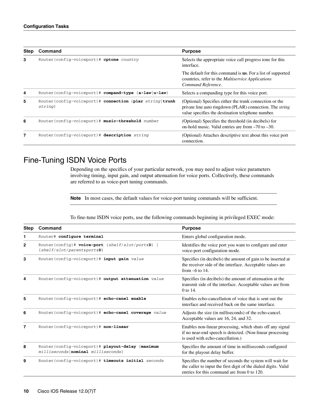 Cisco Systems AS5800 manual Fine-Tuning Isdn Voice Ports, Configuration Tasks Step Command Purpose 