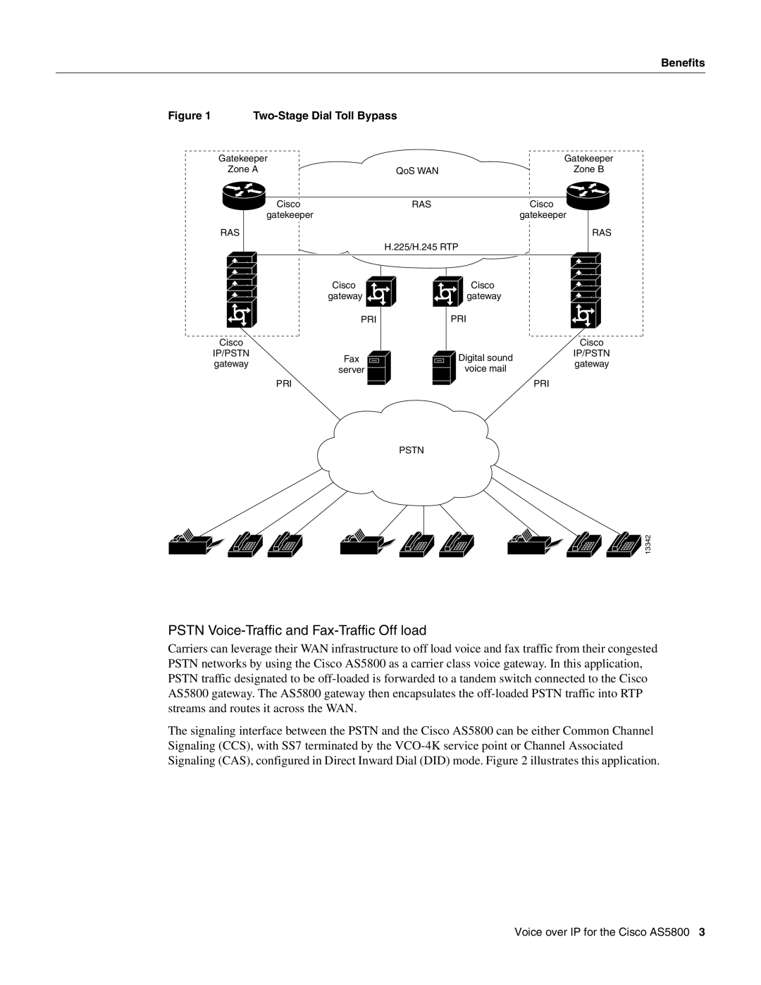 Cisco Systems AS5800 manual Pstn Voice-Traffic and Fax-Traffic Off load, Benefits Two-Stage Dial Toll Bypass 