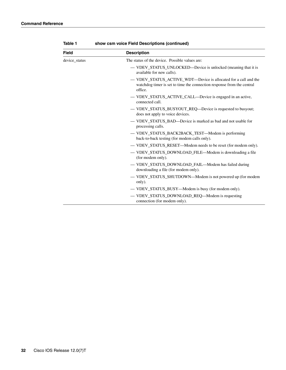 Cisco Systems AS5800 manual Command Reference Show csm voice Field Descriptions 