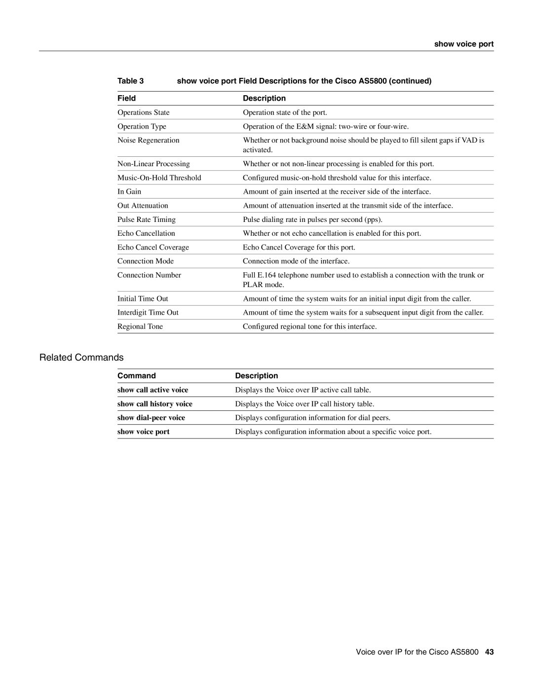 Cisco Systems AS5800 manual Show call active voice 