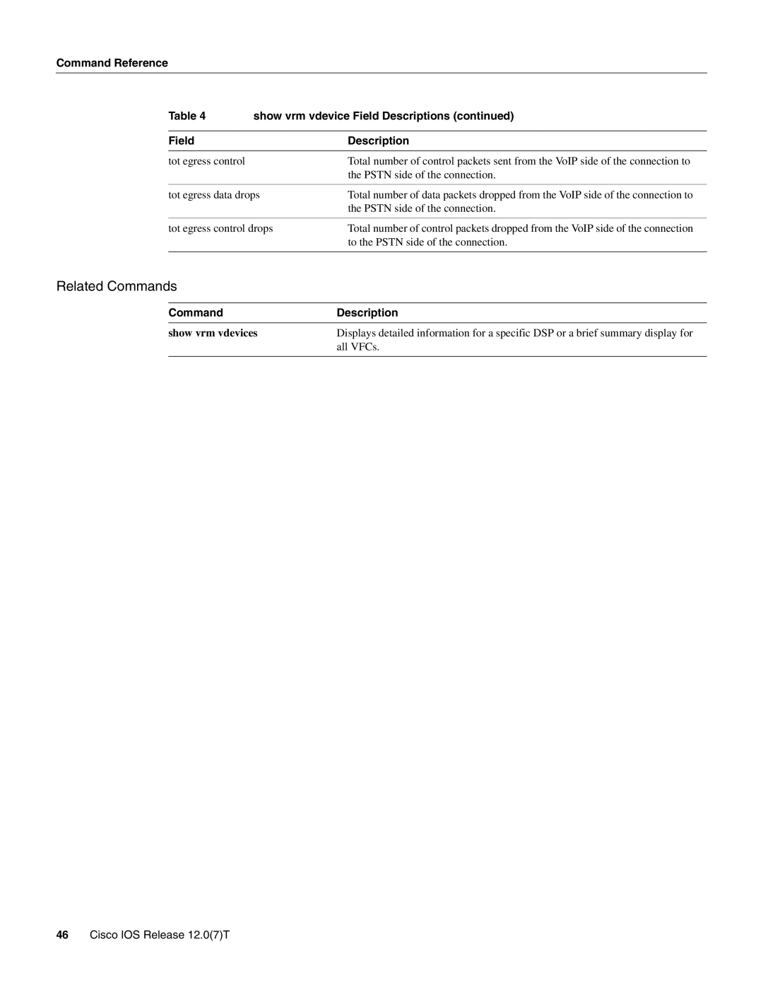 Cisco Systems AS5800 manual Related Commands, Command Reference Show vrm vdevice Field Descriptions 