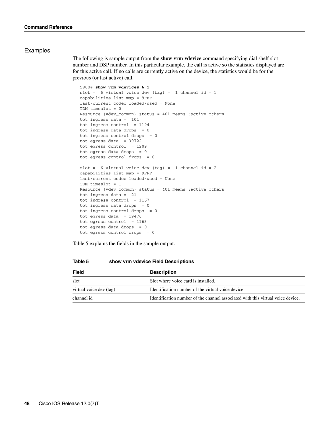 Cisco Systems AS5800 manual Command Reference, 5800# show vrm vdevices 6 