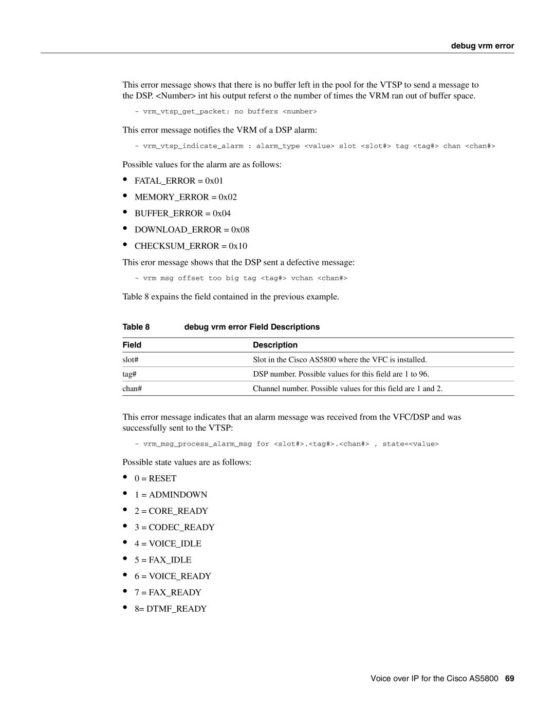 Cisco Systems AS5800 This error message notifies the VRM of a DSP alarm, Possible state values are as follows = Reset 