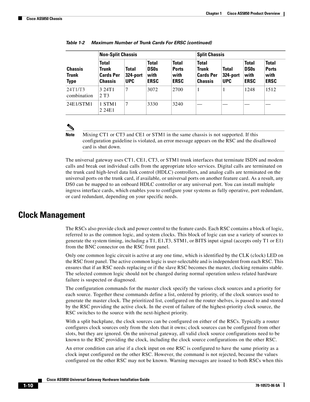 Cisco Systems AS5850 manual Clock Management, 24T1/T3 3072 2700 1248 1512 Combination 24E1/STM1 3330 3240 
