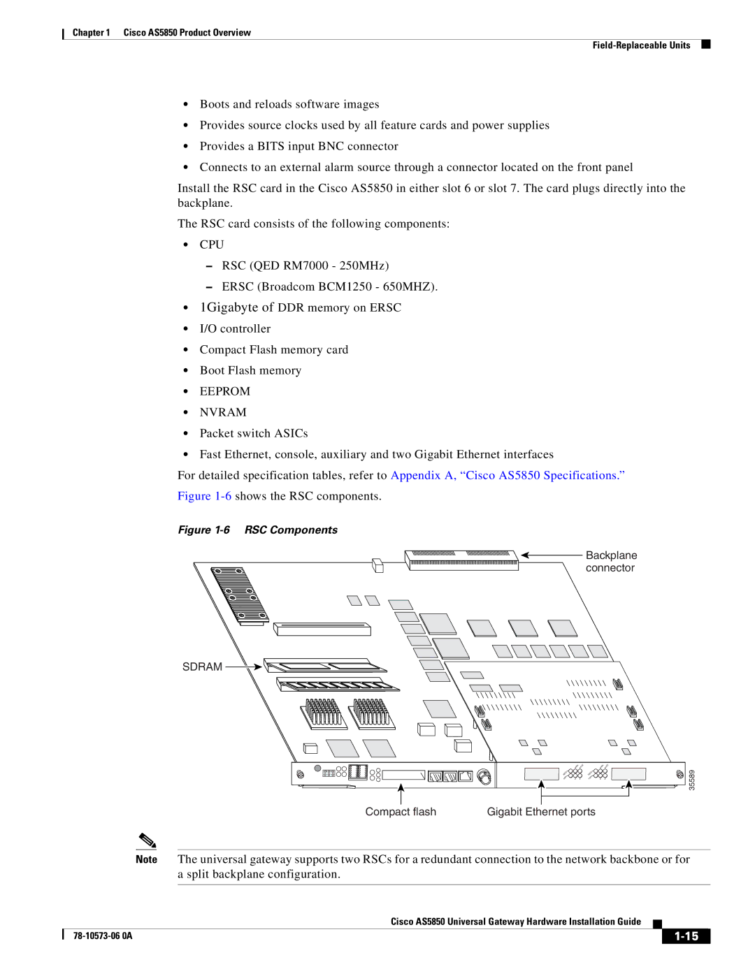 Cisco Systems AS5850 manual Cpu, Eeprom Nvram 