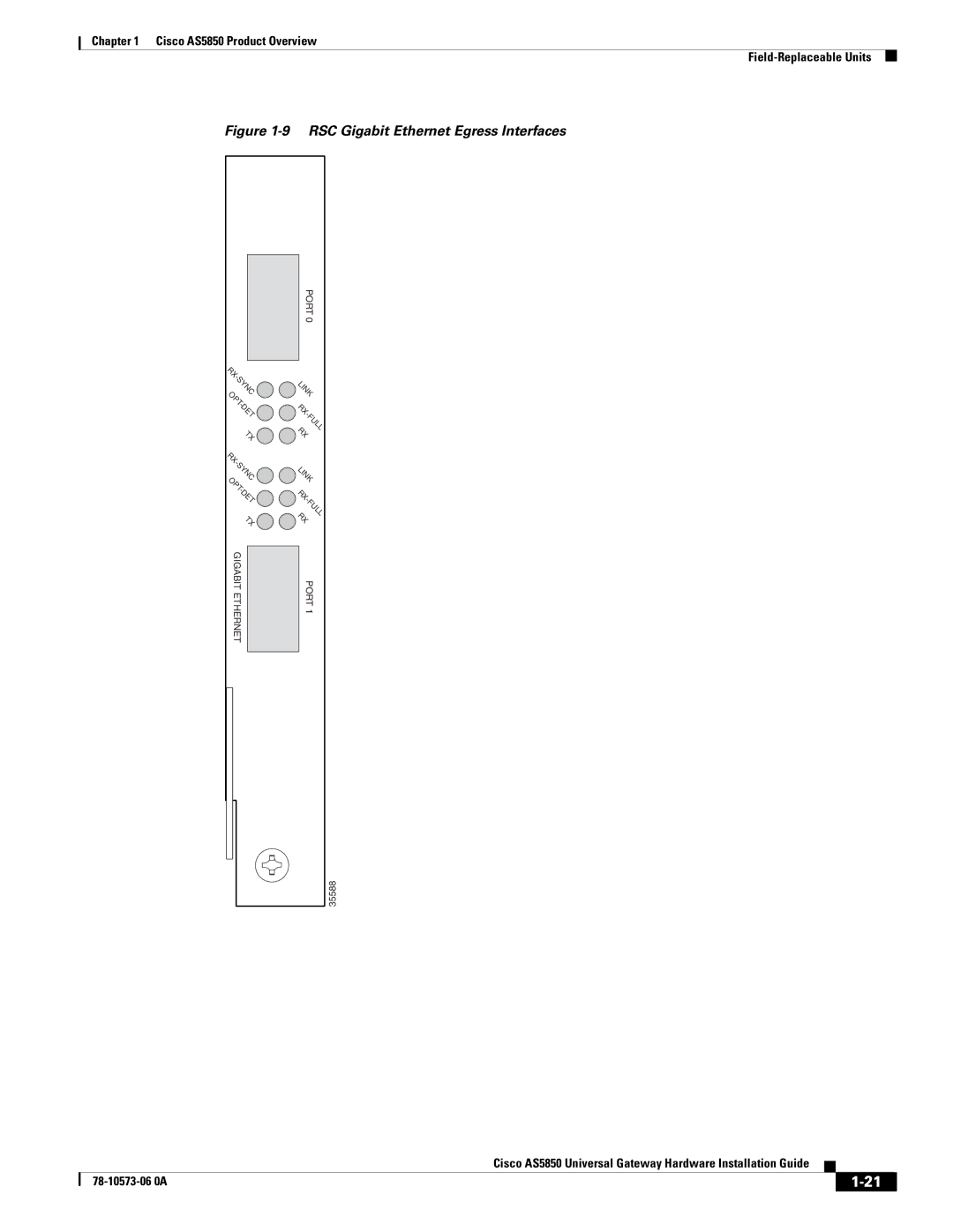 Cisco Systems AS5850 manual RSC Gigabit Ethernet Egress Interfaces 