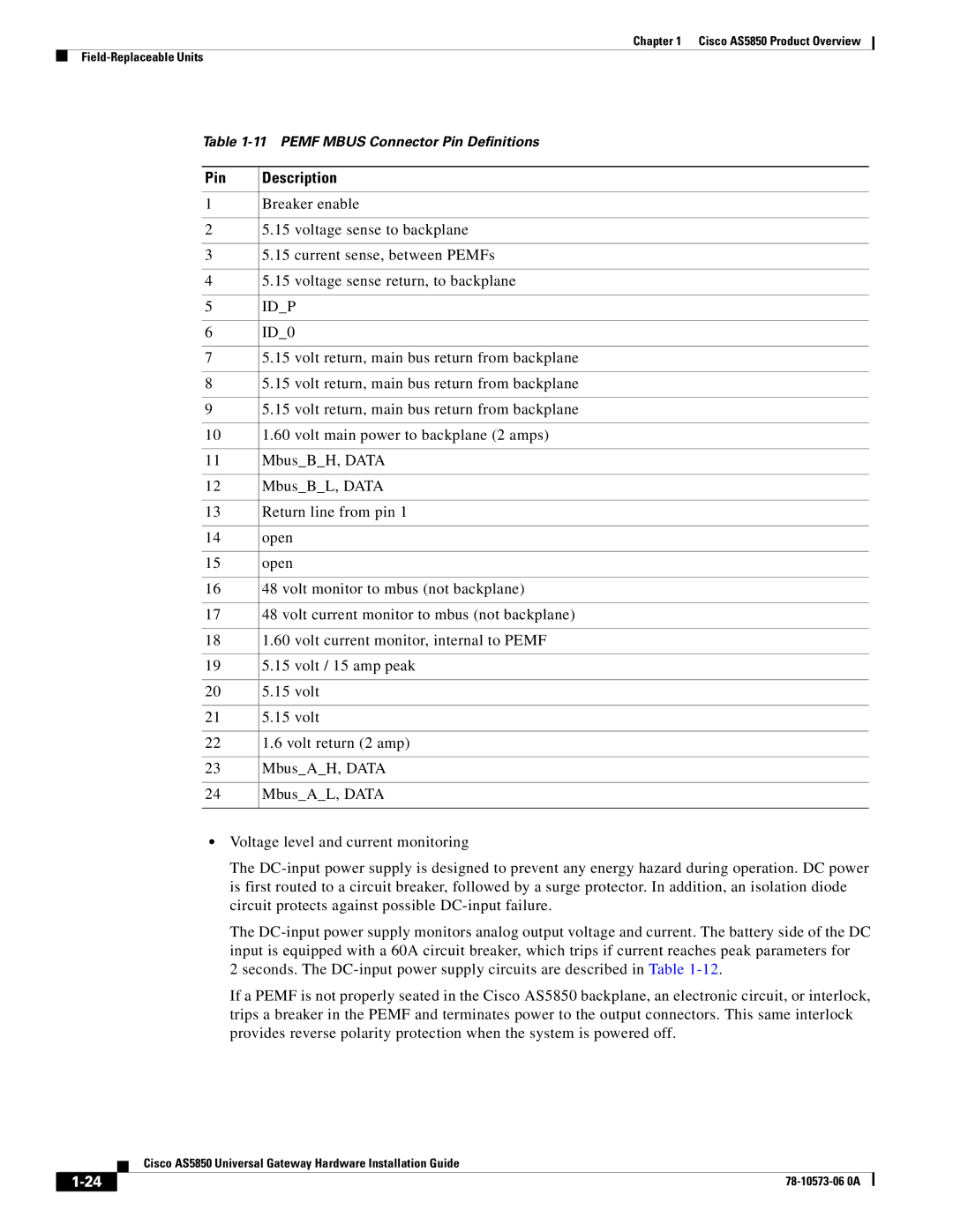 Cisco Systems AS5850 manual Pin Description, Idp 