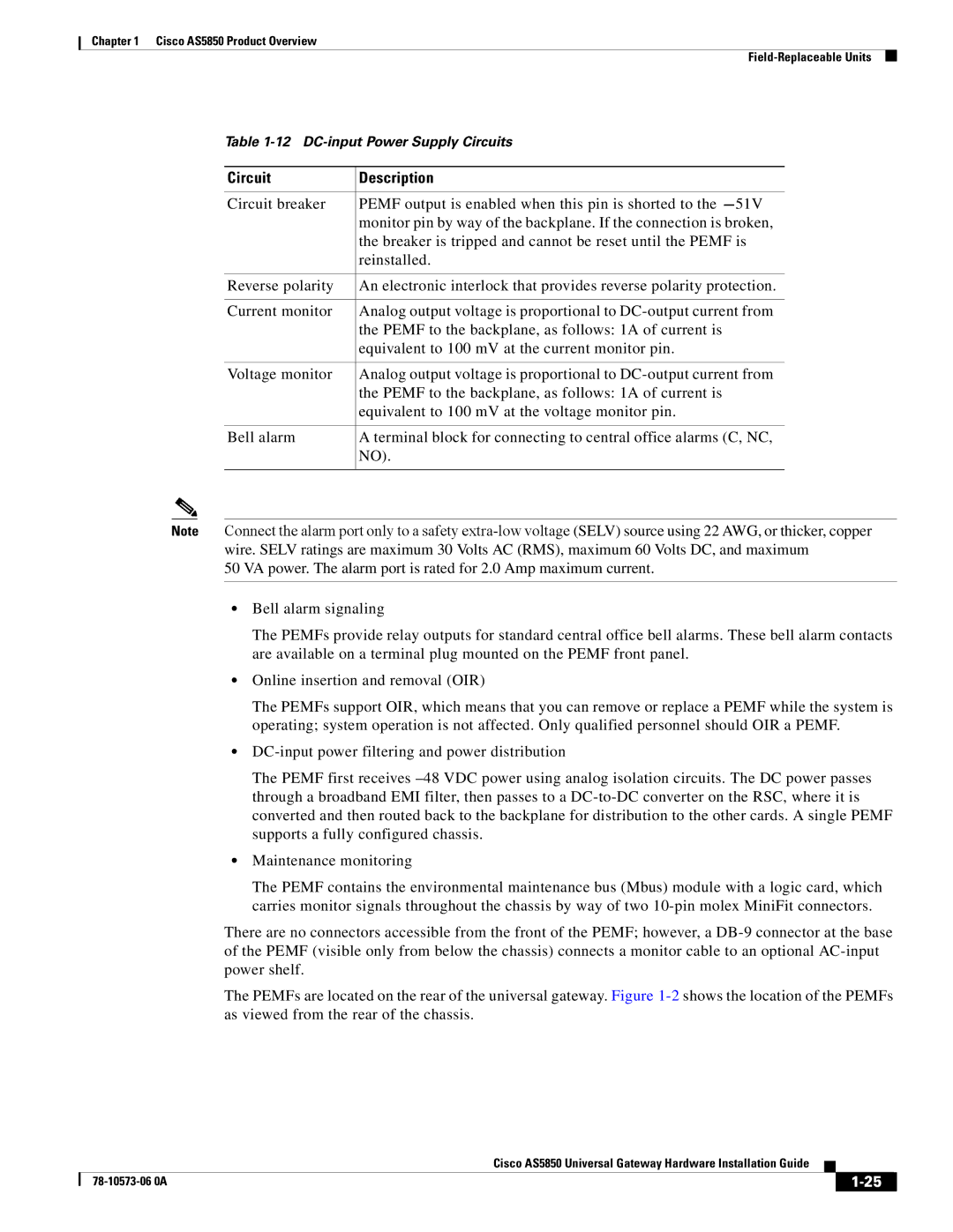 Cisco Systems AS5850 manual Circuit Description 