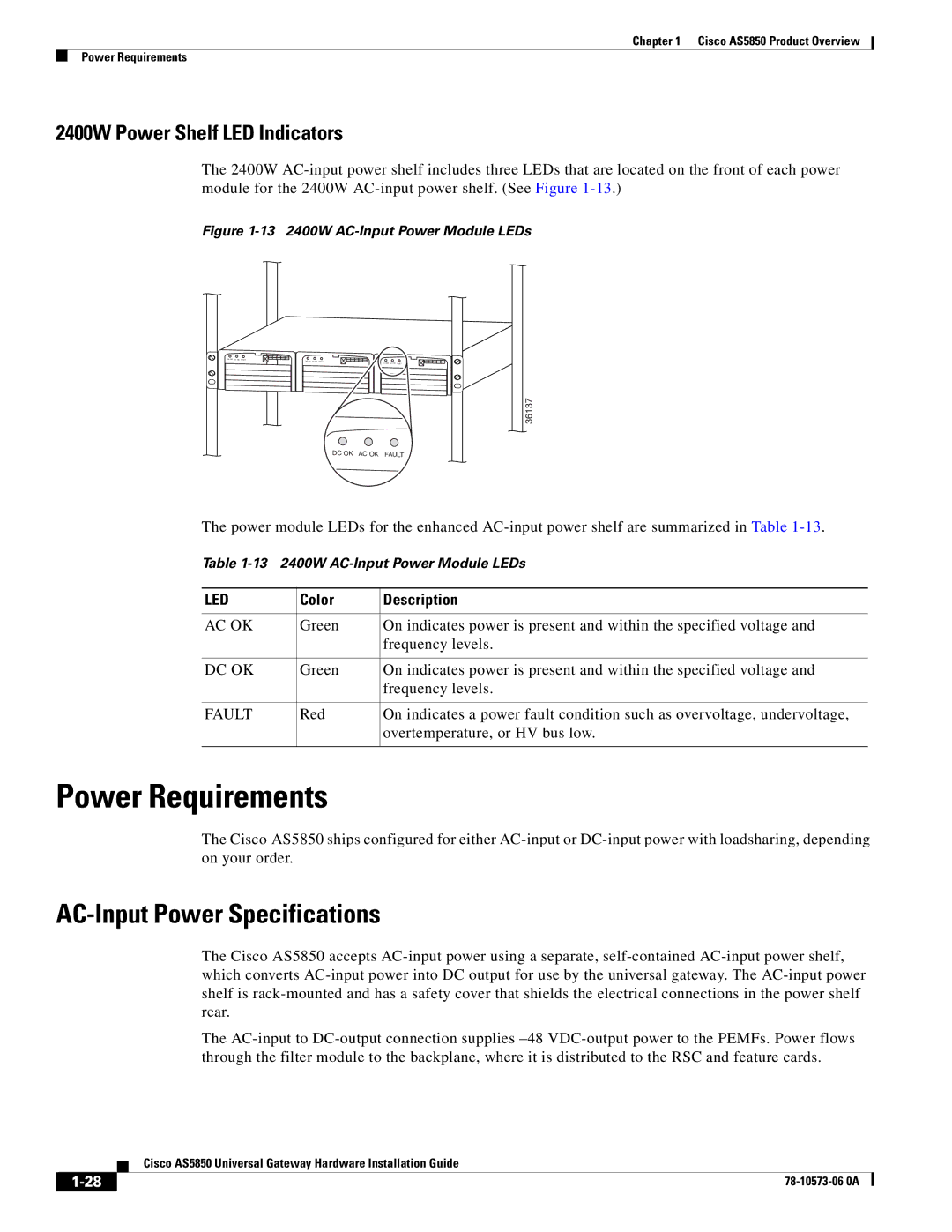 Cisco Systems AS5850 manual Power Requirements, AC-Input Power Specifications, Color Description 