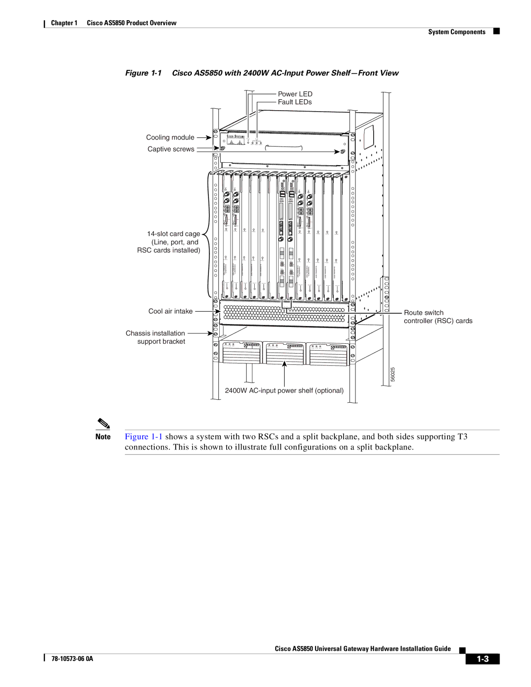 Cisco Systems manual Cisco AS5850 with 2400W AC-Input Power Shelf-Front View 