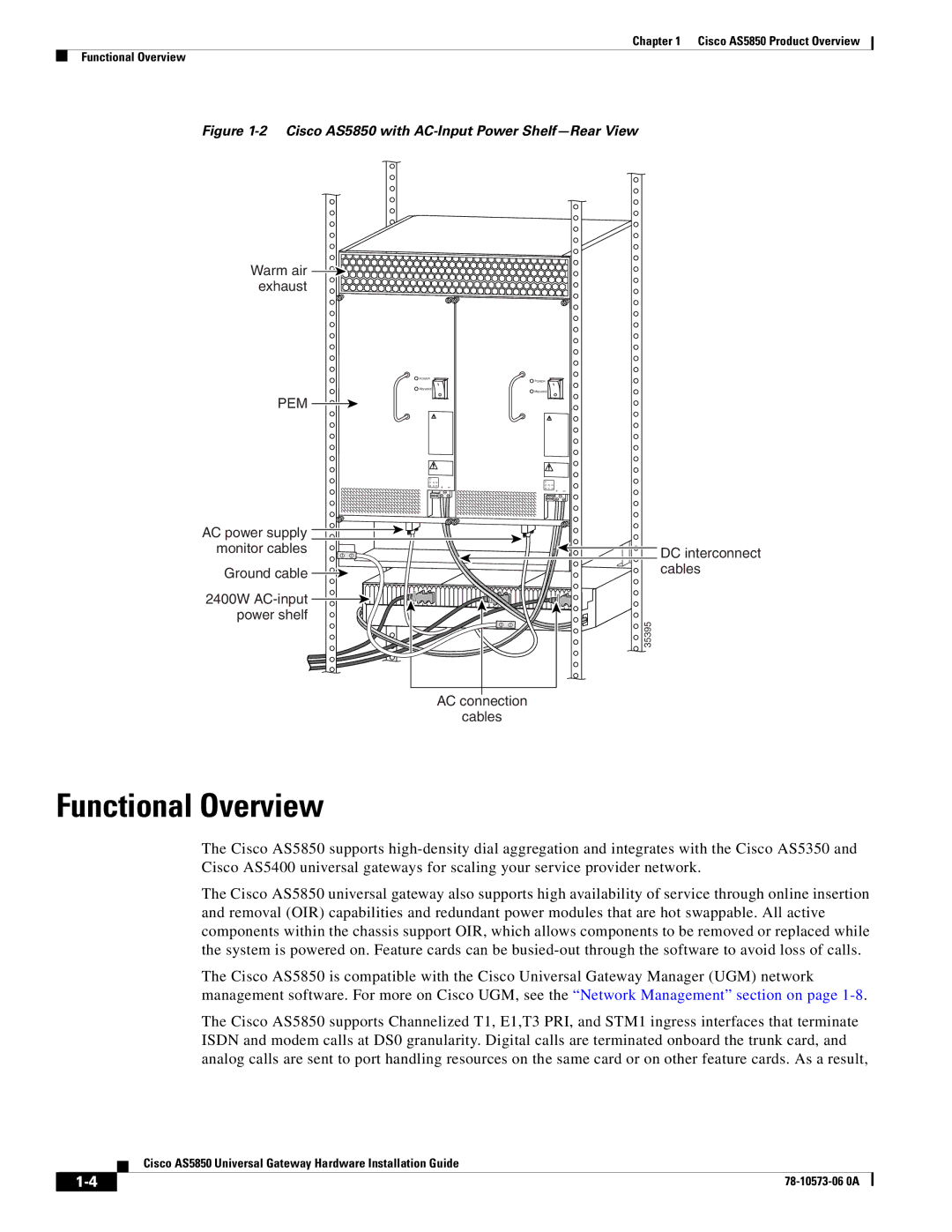 Cisco Systems AS5850 manual Functional Overview, Pem 