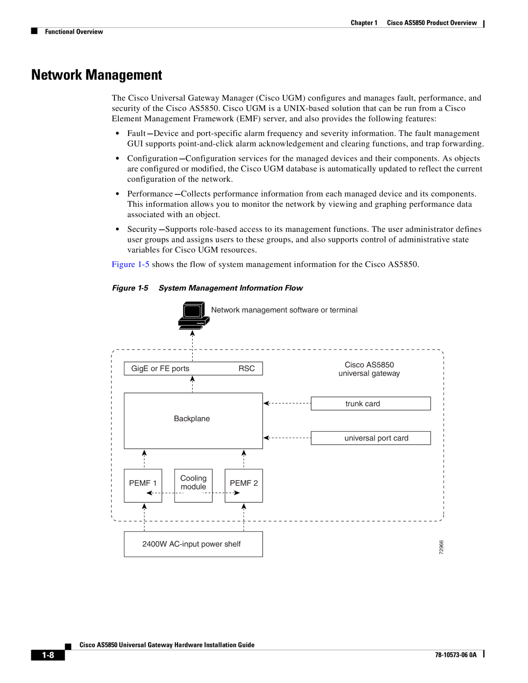 Cisco Systems AS5850 manual Network Management, 2400W AC-input power shelf 