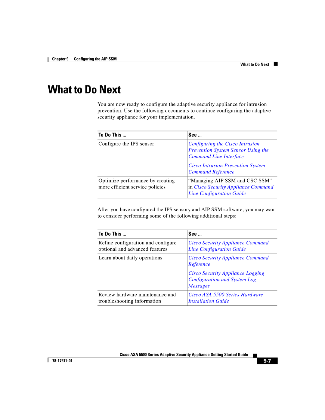 Cisco Systems ASA 5500 manual Configuring the AIP SSM What to Do Next 