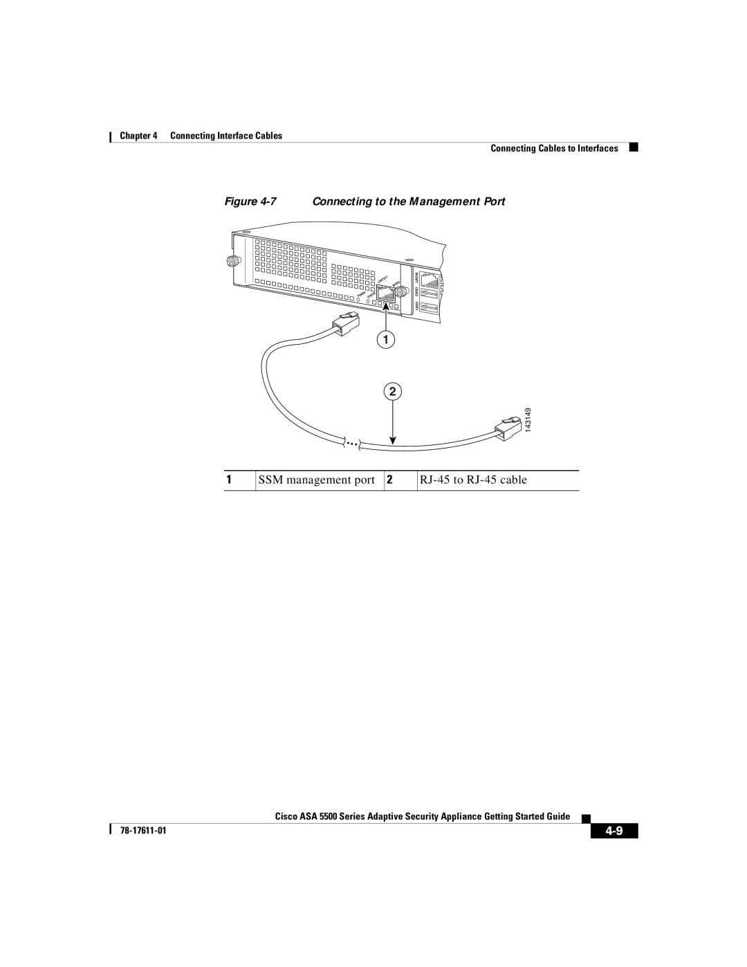 Cisco Systems ASA 5500 manual SSM management port RJ-45 to RJ-45 cable 