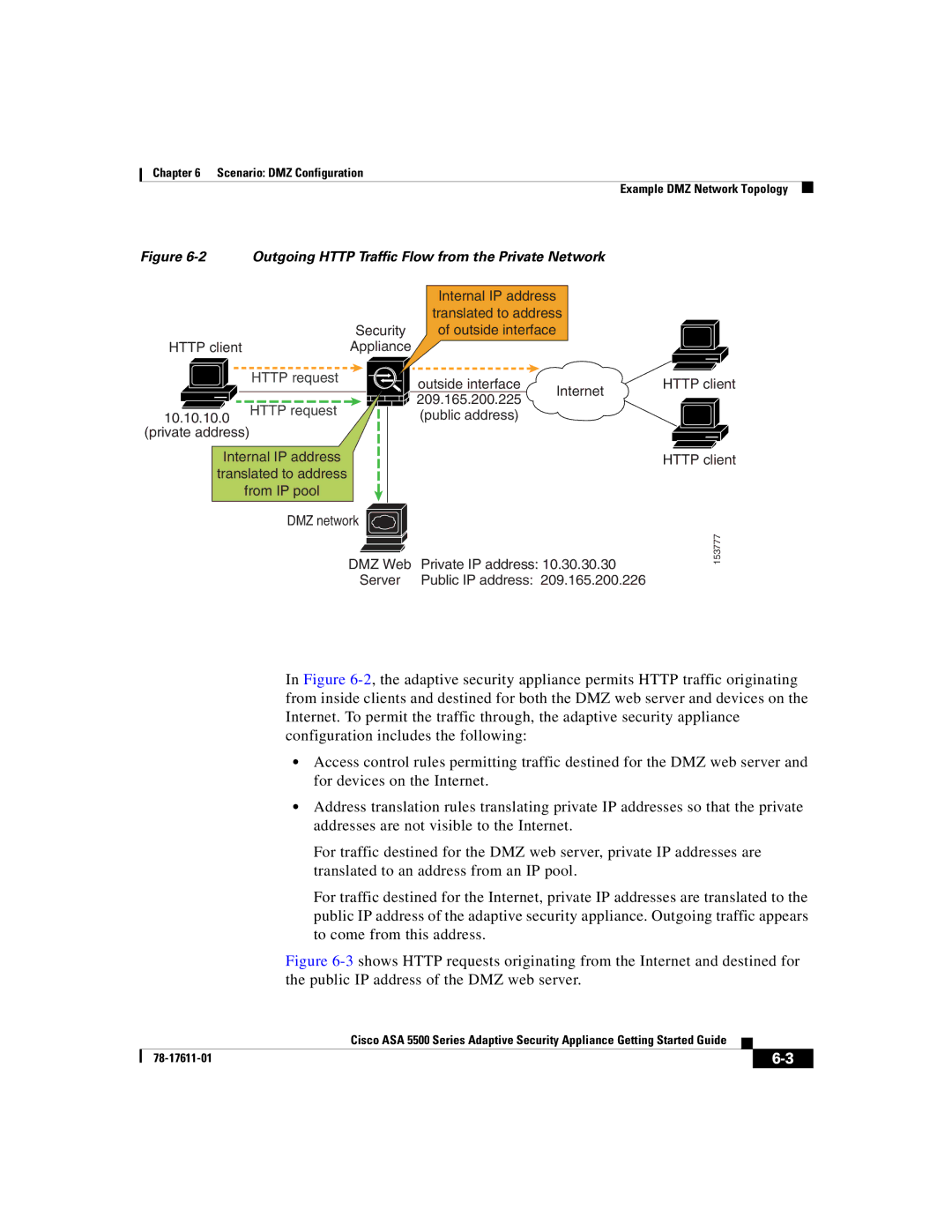 Cisco Systems ASA 5500 manual Outgoing Http Traffic Flow from the Private Network 