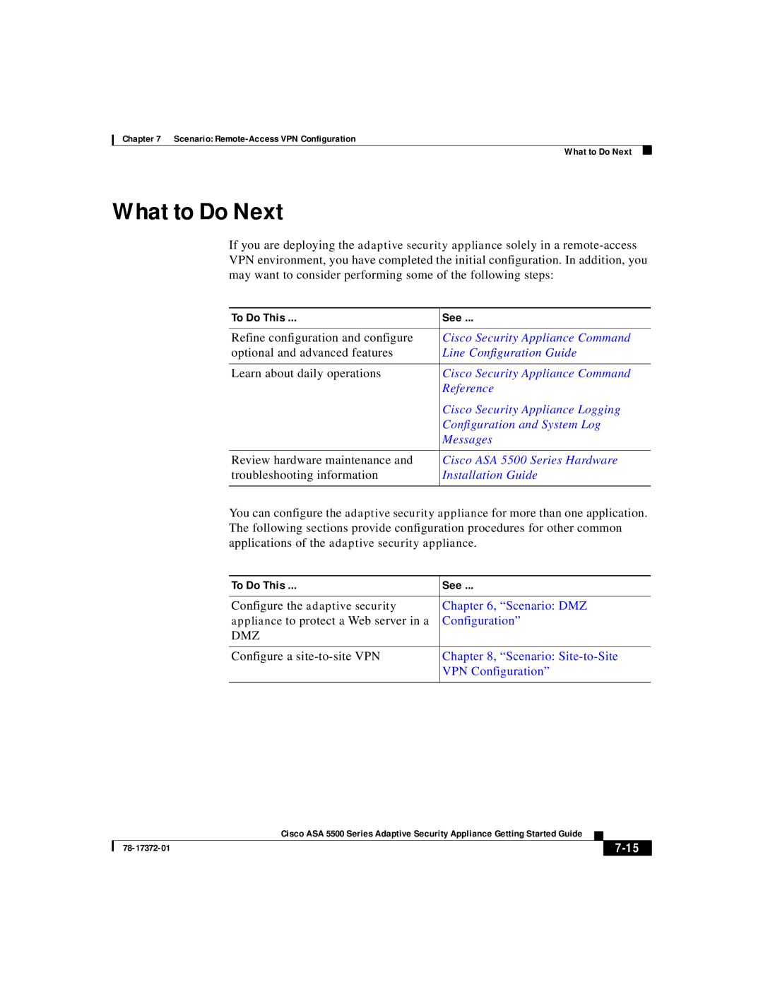 Cisco Systems ASA 5500 manual What to Do Next 