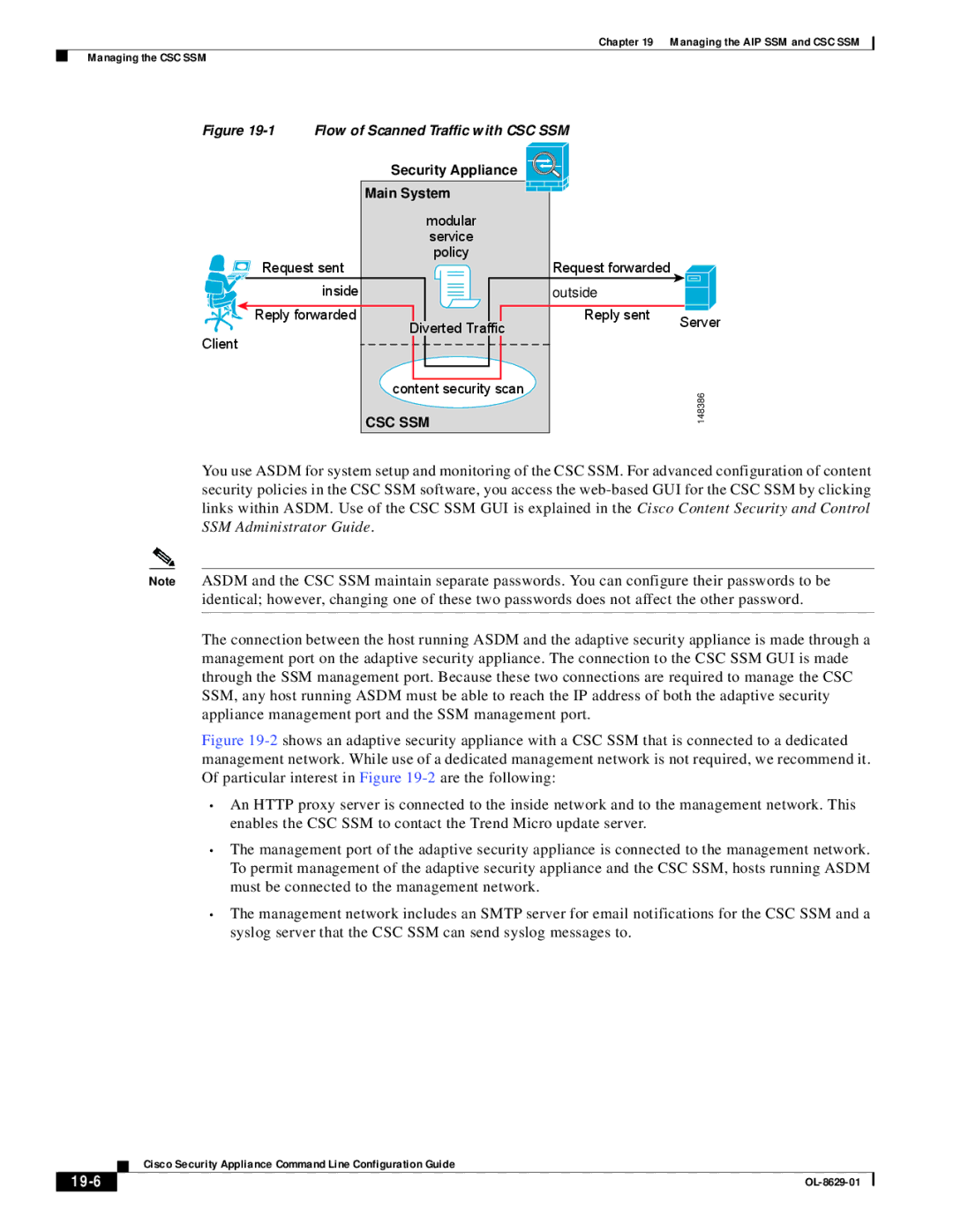 Cisco Systems ASA 5500 manual 19-6, Flow of Scanned Traffic with CSC SSM 