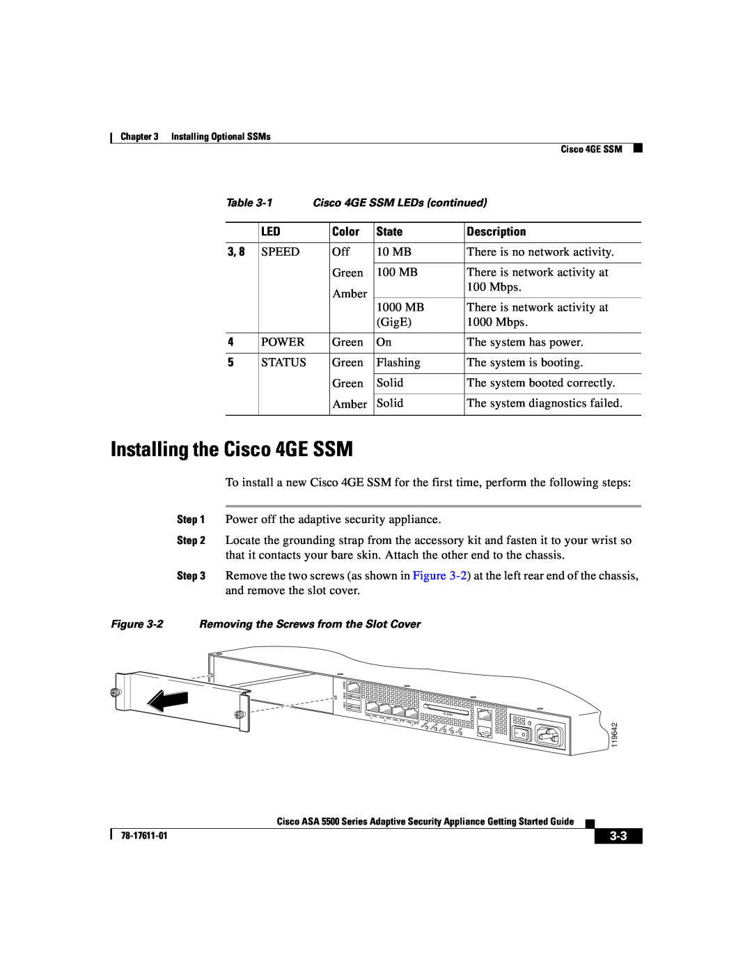 Cisco Systems ASA 5500 manual Installing the Cisco 4GE SSM, Color, State, Description 