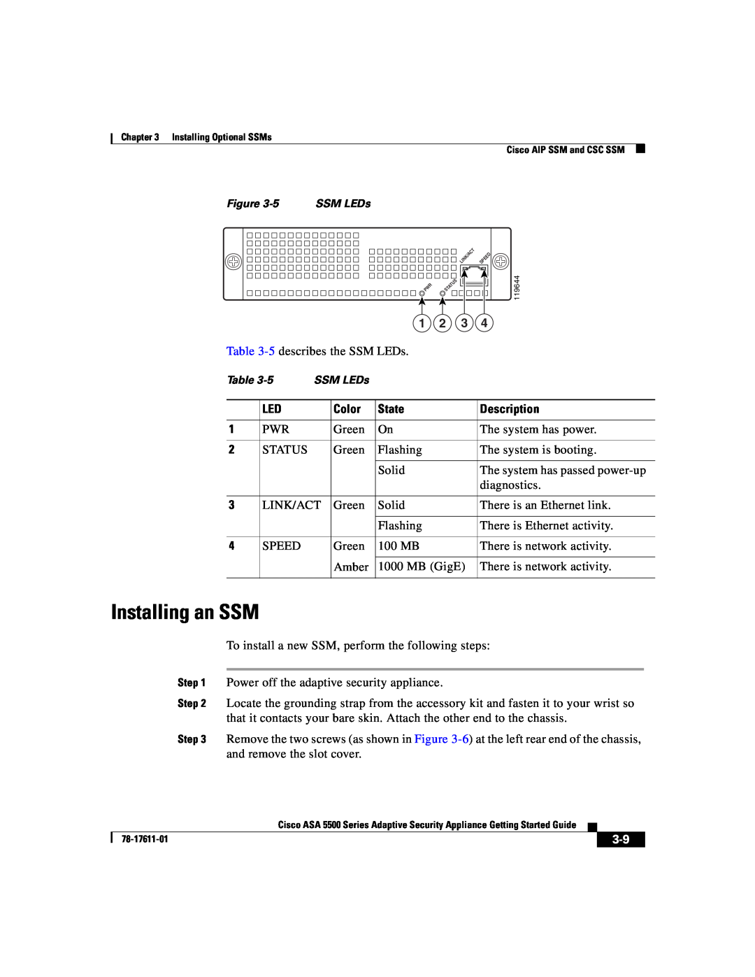 Cisco Systems ASA 5500 manual Installing an SSM, 1 2 3, Color, State, Description 